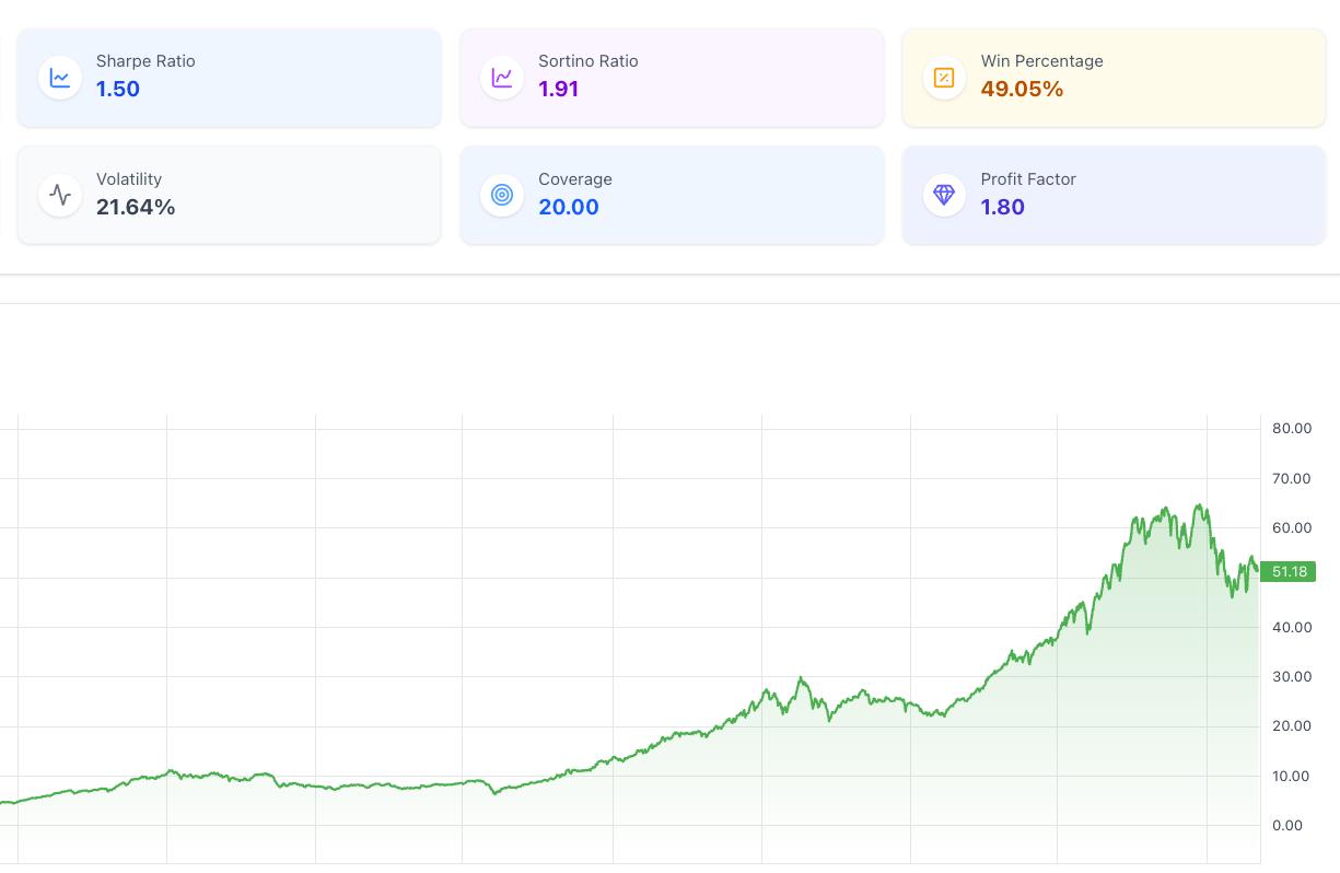Kalpi Capital Platform